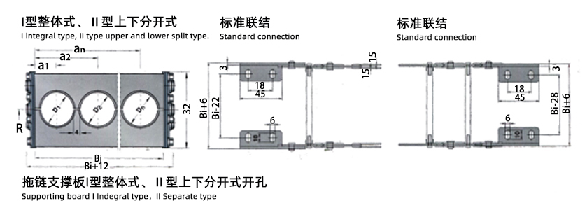 TL I、II型鋼制拖鏈上下分開(kāi)式圖片