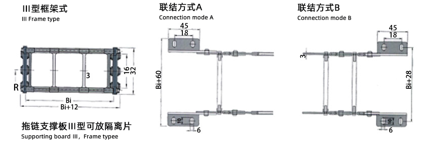 TL III型鋼制拖鏈上下分開(kāi)式圖片